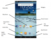 Android guide for beginners